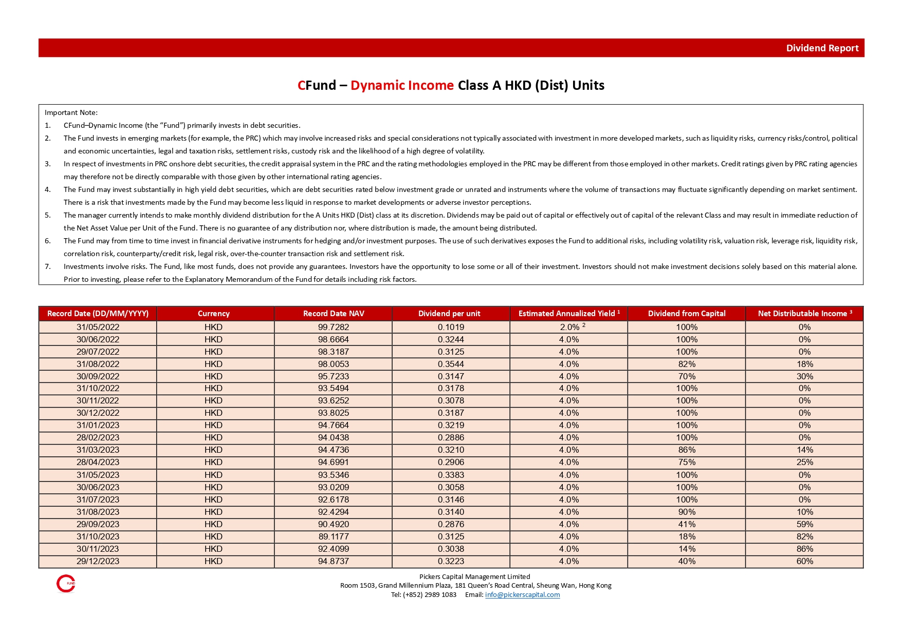 Dividend Report